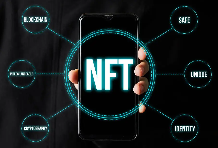 5 examples of brands using NFT